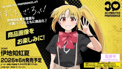 萬代 組裝輕作戰 伊地知虹夏